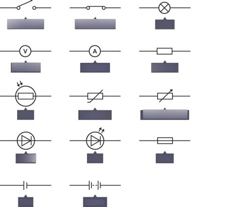 Electric circuit symbols Diagram | Quizlet