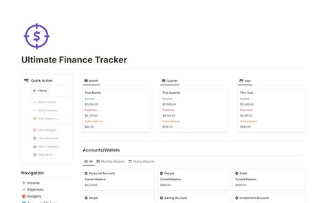 Ultimate Finance Tracker Template By Chris Notion Marketplace