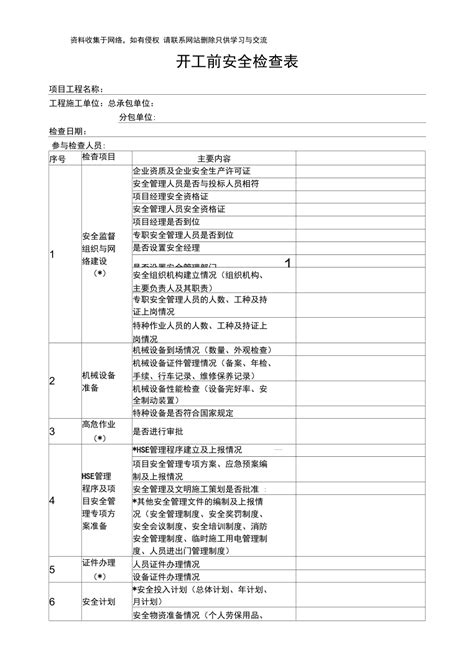 开工前安全检查表