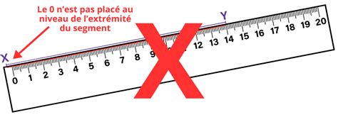 Mesurer avec une règle graduée CP CE1 CE2 Exercices évaluation