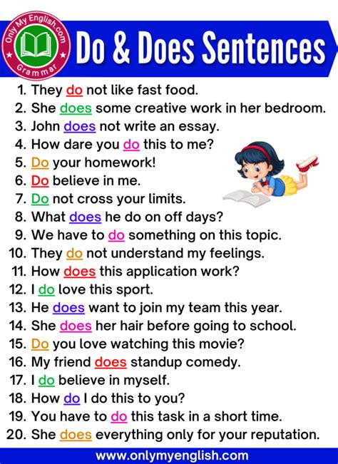 Do And Does Sentences Examples Sentence Examples English Vocabulary