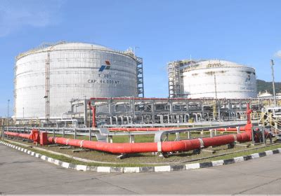 Pertamina Energy Terminal