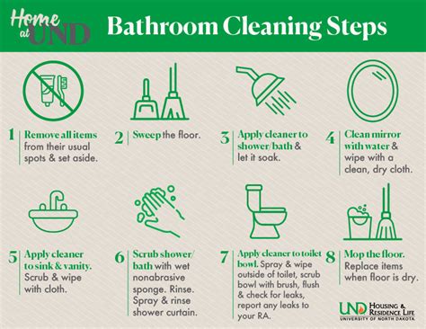 Bathroom Cleaning Housing University Of North Dakota