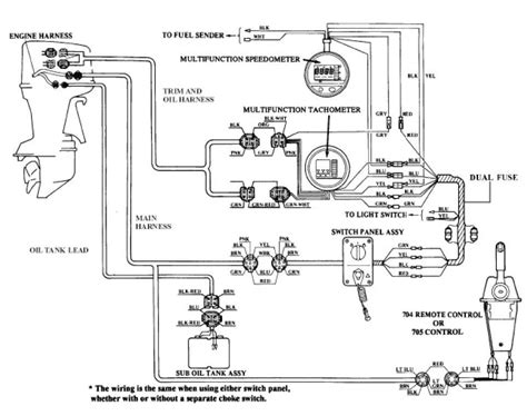 [DIAGRAM] 115 Yamaha Outboard Gauge Wiring Diagram Picture - MYDIAGRAM