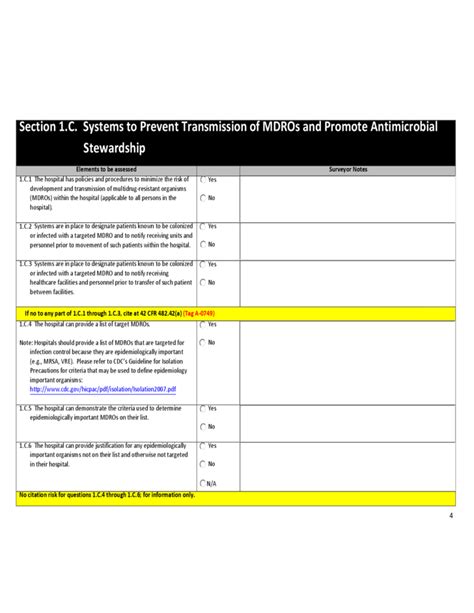 Infection Prevention Plan Template