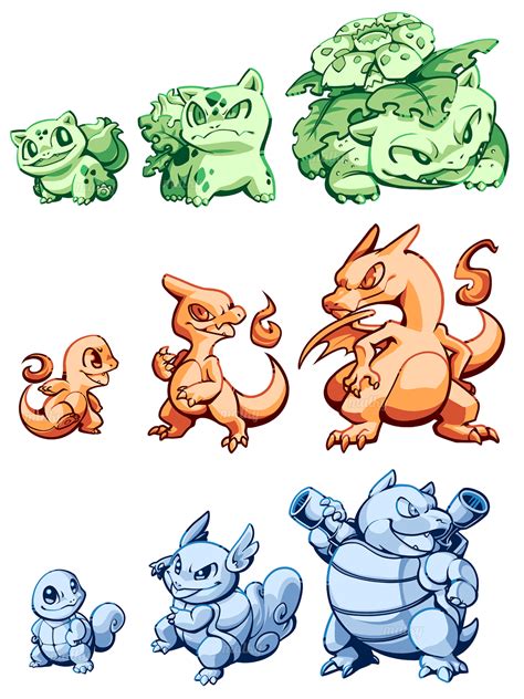 Bulbasaur Ivysaur Venusaur Charmander Charmeleon Charizard