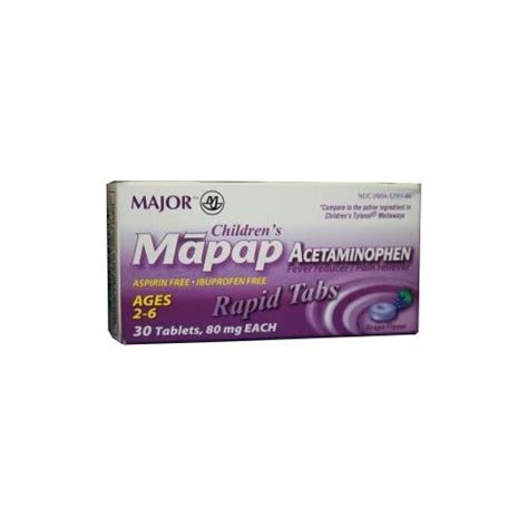 Mapap Rectal Suppository Uses Side Effects Interactions And More Dr