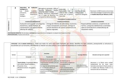 Silabo Biologia Molecular PDF