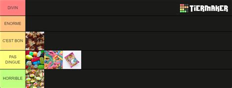 G Teau Et Bonbons Fran Ais Tier List Community Rankings Tiermaker