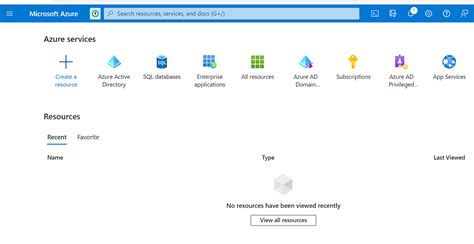 How To Set Up A Network Environment And Create A Firewall In Azure Using Powershell By Habeeb