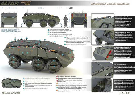 Future APC concept art. by FutureWGworker on DeviantArt