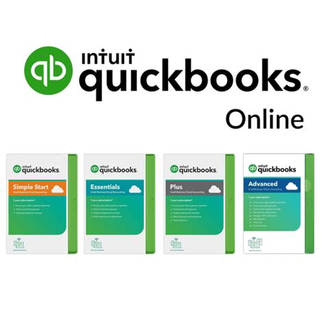 QuickBooks Online - SaaS Direct