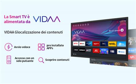 Antteq Av Smart Tv Pollici Cm Televisore Con Netflix Prime