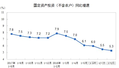 重磅！央行宣布降准，告诉我们8大信息！ 知乎