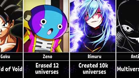 Details More Than 70 Strongest Anime Universes In Cdgdbentre