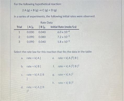 Solved For The Following Hypothetical Reaction A Chegg