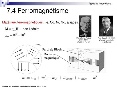 Ppt Science Des Mat Riaux De L Lectrotehnique Powerpoint