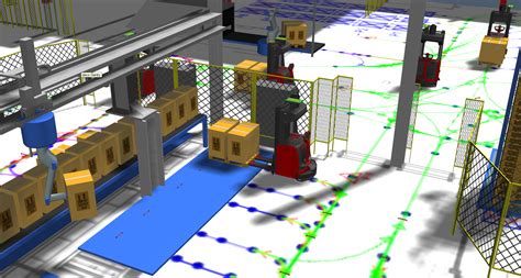 Mit Simulation Zu Ma Geschneiderten Transportrobotik Konzepten Ek