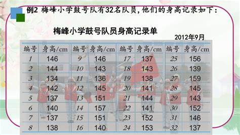 《分段整理数据》（课件）苏教版四年级数学上册共19张ppt21世纪教育网 二一教育