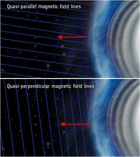 Magnetic Fields And Bow Shocks Illustration