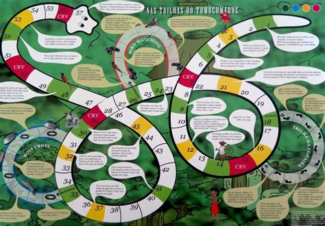 Jogo De Tabuleiro Trilha Do Sistema Nervoso Lojinha De Atividades