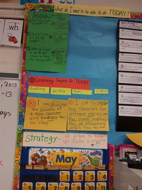 Learning Targets Display With A Reflective Poster To Encourage Students