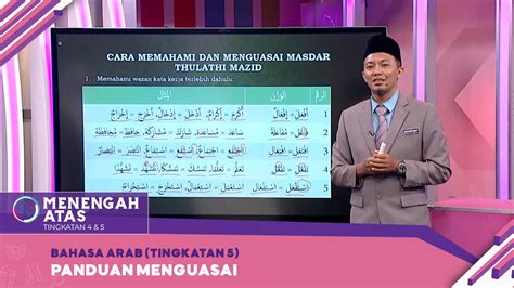 Menengah Atas Klip Bahasa Arab Tingkatan Panduan