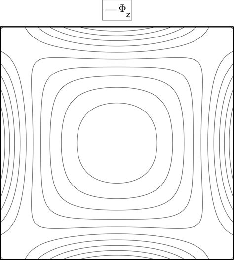 The Potential Function For A Clamped Plate Under Uniform Lateral