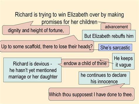 Richard Lll A4 S4 Lines Ppt Download