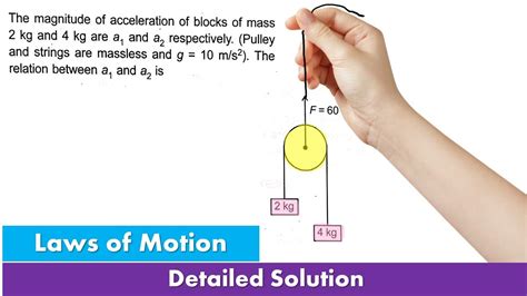 The Magnitude Of Acceleration Of Blocks Of Mass Kg And Kg Are A