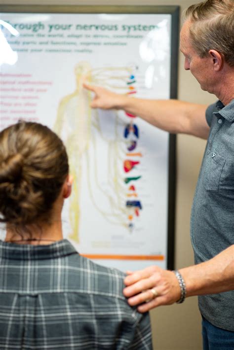 Chiropractic Lifestyle — Living Healthy Chiropractic