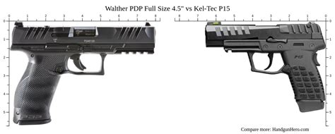 Glock G Gen Vs Walther Pdp Full Size Vs Kel Tec P Vs Glock