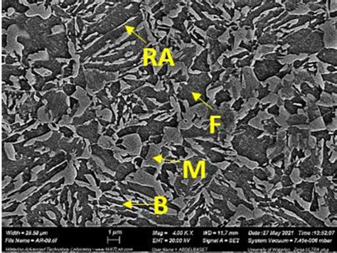 Secondary Electron Micrograph Showing The As Received Material