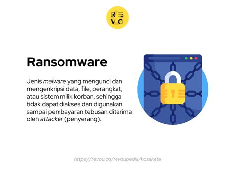 Apa Itu Ransomware Pengertian Dan Contoh 2024 RevoU