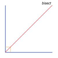 Definition and examples of bisect | define bisect - geometry - Free ...