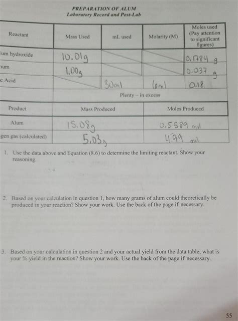 Solved Preparation Of Alum Laboratory Record And Post Lab Chegg