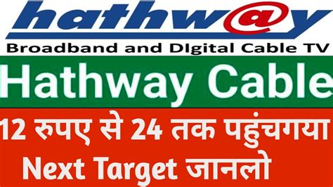 Hathway Cable Share Latest News Hathway Cable Share YouTube