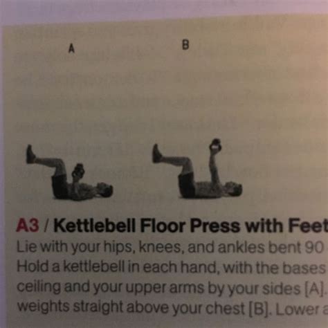 Kettlebell Floor Press With Feet Up By Rushfitness Exercise How To