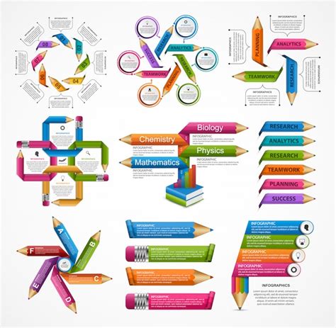 Colección de plantilla de infografías de educación Vector Premium