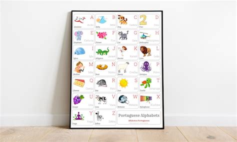 Portuguese Alphabet CHART With Words and English Translations Printable ...