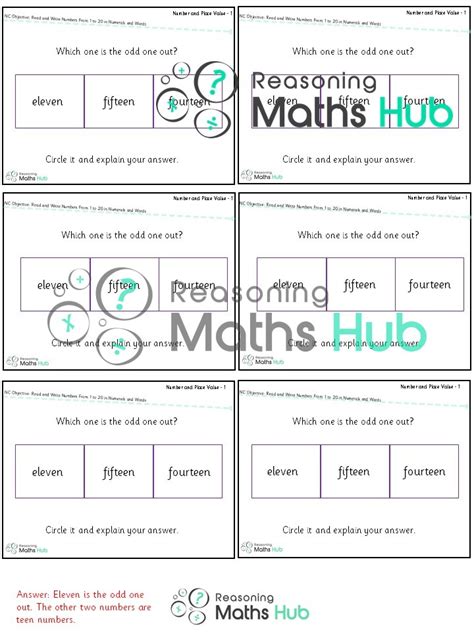 Read And Write Numbers From 1 To 20 In Numerals And Words Master The