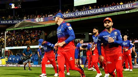 Rcb Retention List Ipl Retention Players List Royal