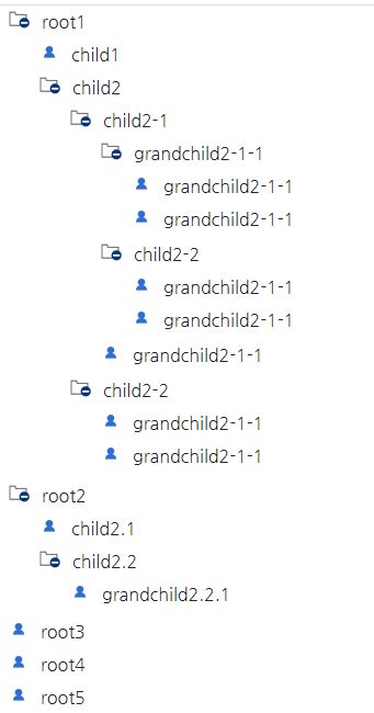 The Filtering Function Of Angular Tree Component Does Not Apply To