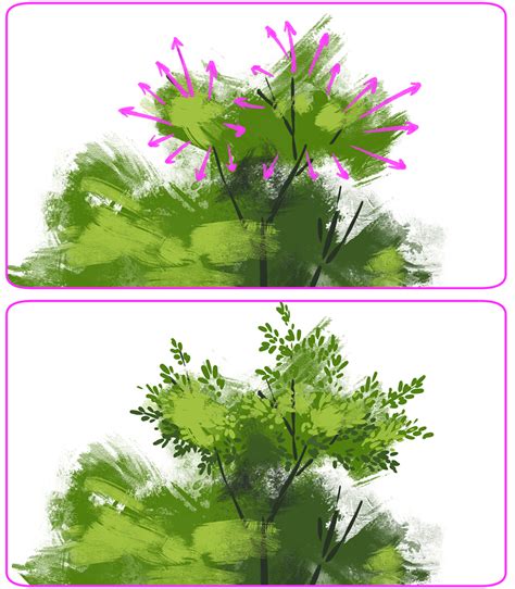 How To Draw Various Foliage With A Depth Of Field Art Rocket