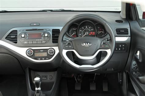 Kia Picanto Review 2018 Autocar