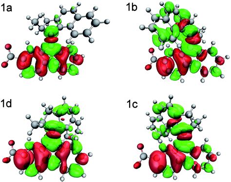 Unravelling The Electronic Structure And Dynamics Of An Isolated