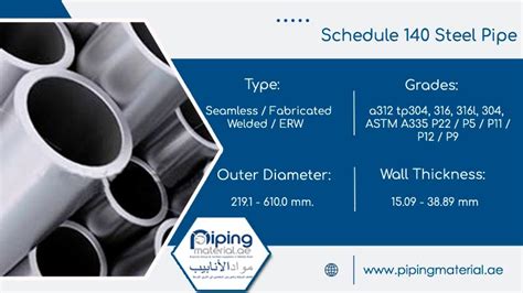 Schedule 140 Steel Pipe 4 Inch Carbon Steel Sch 140 Pipe Dimensions