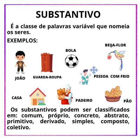 Palavra Que Caracteriza O Substantivo - Substantivo | Substantivo resumo, Classes de palavras, Palavra substantivo