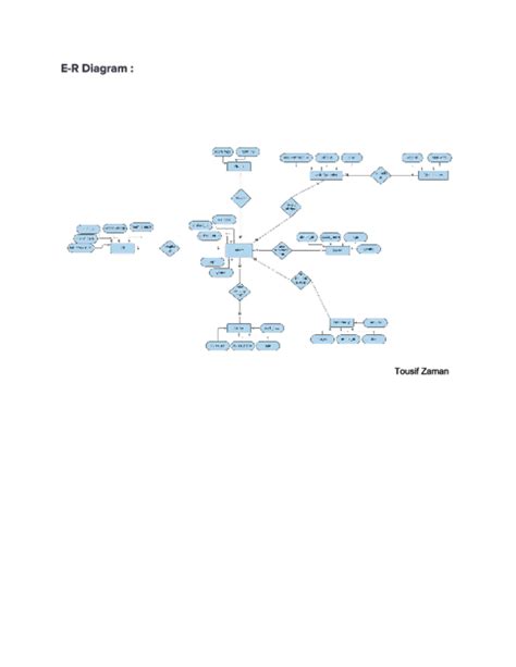 (PDF) ER Diagram - Hospital Management System | Tousif Zaman - Academia.edu