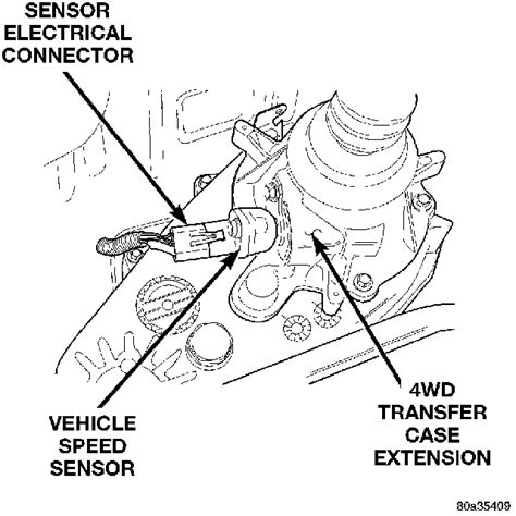 Jeep Grand Cherokee Speed Sensor Location